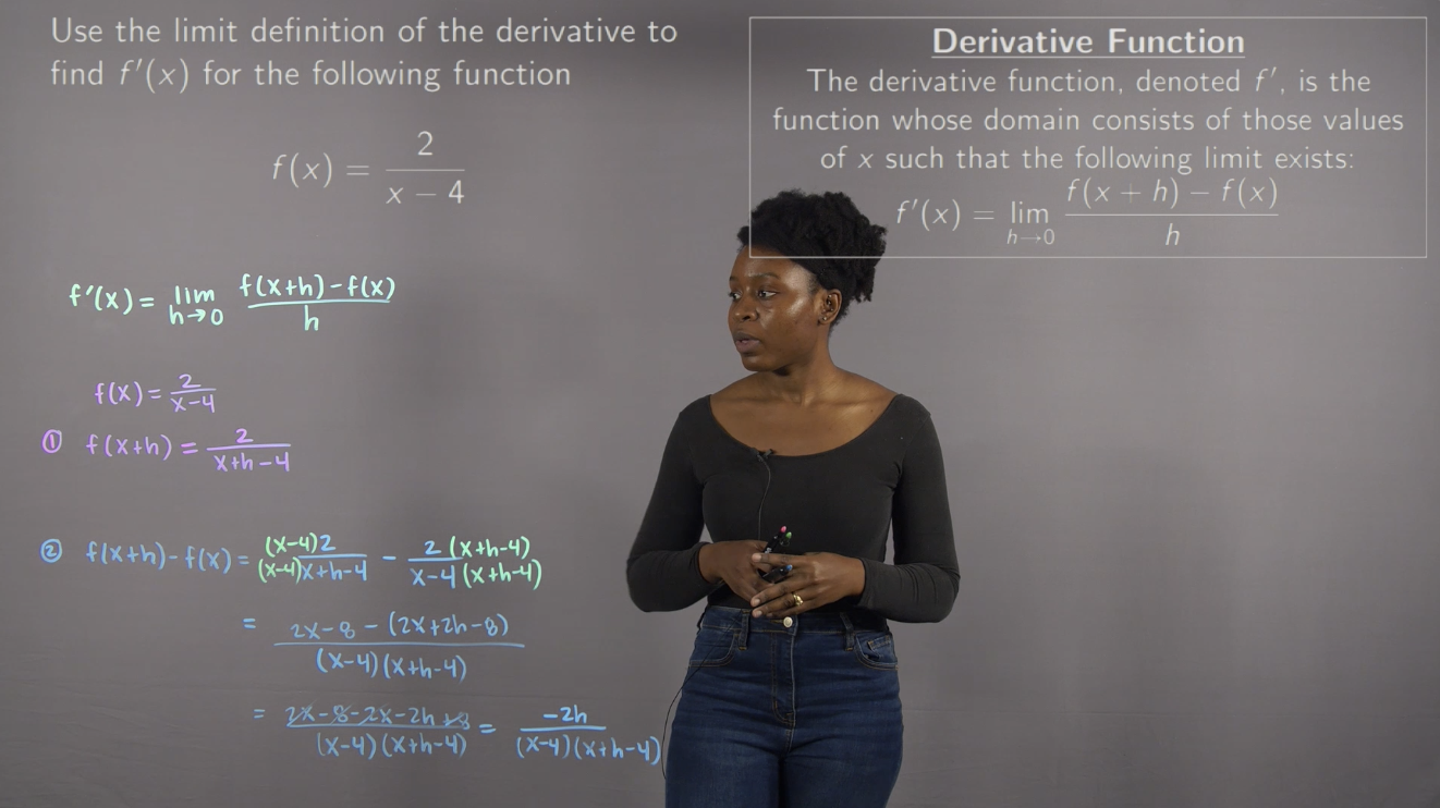 Limit Definition of the Derivative