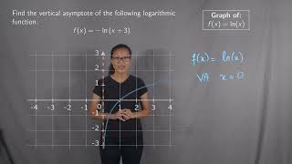 Vertical Asymptote of a Logarithmic Function