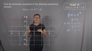 Horizontal Asymptote of an Exponential Function
