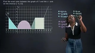 Calculating the Exact Area Under a Curve With Geometry