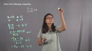 Solving an Inequality with a Rational Function