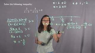 Solving an Inequality with a Sum of Rational Functions