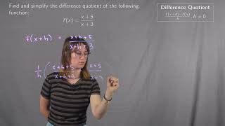 Difference Quotient of a Rational Function