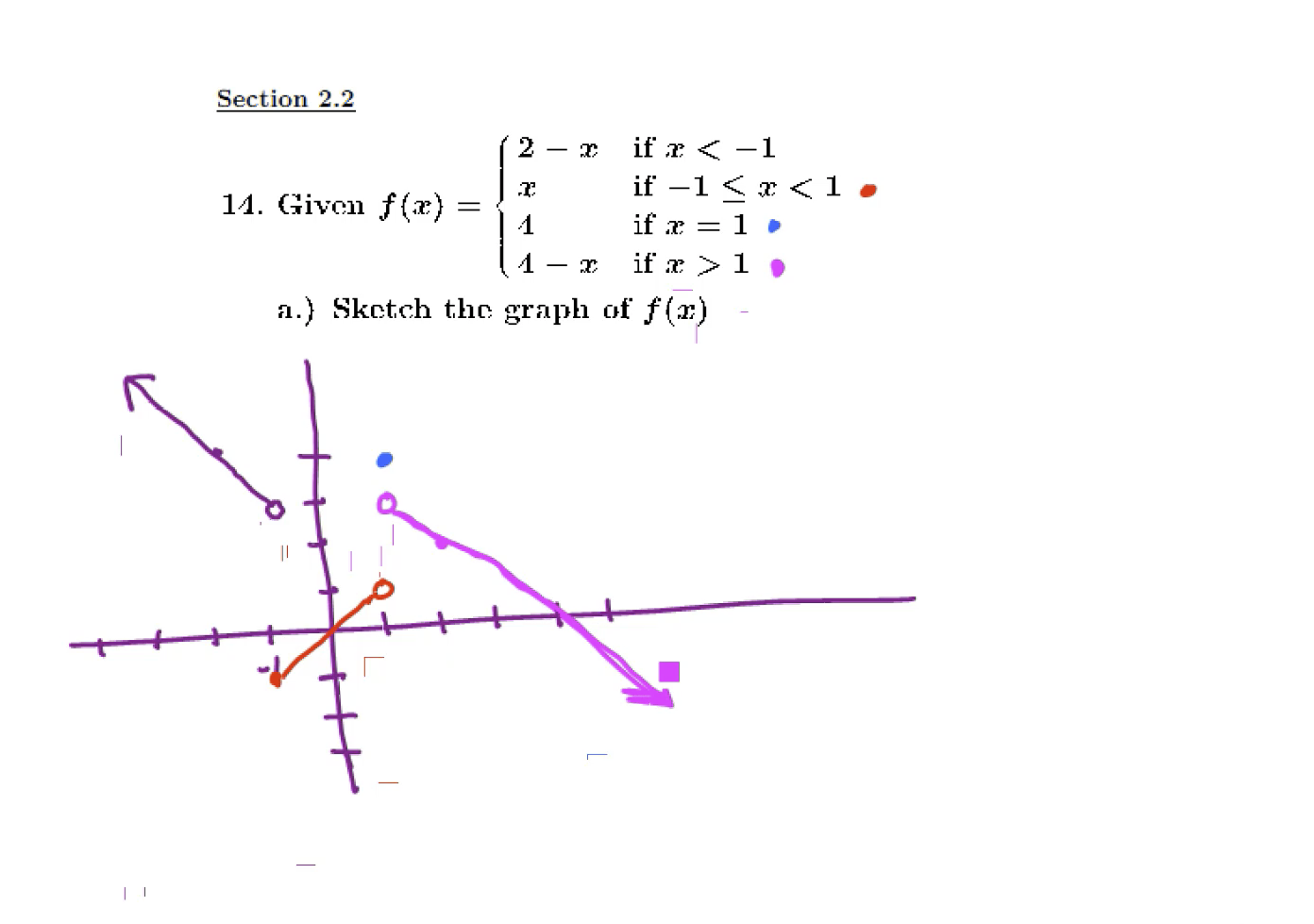 Review for the Common Exam: MATH 151 Exam 1 Review Problems 14-25