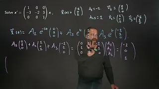 Linear Algebra for Math 308: L8E4