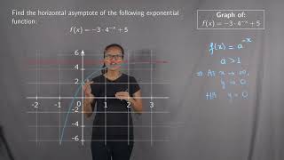 Horizontal Asymptote of an Exponential Function (2)