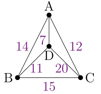 A triangular weighted graph with an extra vertex in the center