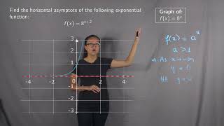 Horizontal Asymptote of an Exponential Function