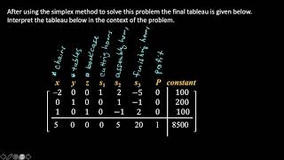 MATH 140 WIR5 #6