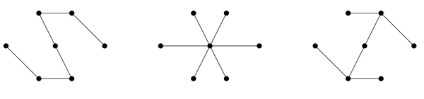 Three spanning trees on a graph with seven vertices