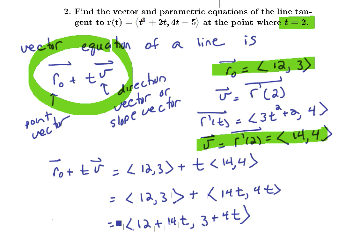 Vectors and Derivatives: MATH 151 Problems 1-8