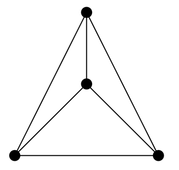 A graph of a triangle with an extra vertex in the middle