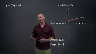 Properties of Radical Functions and Expressions Video 1