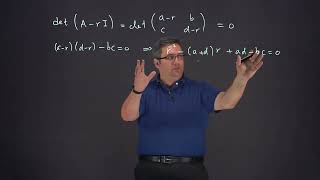 Eigenvalues and Eigenvectors