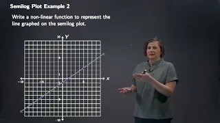 Semilog Plot Example 2