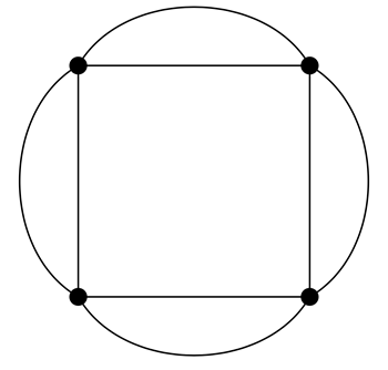 A graph of a square two sets of edges along the border