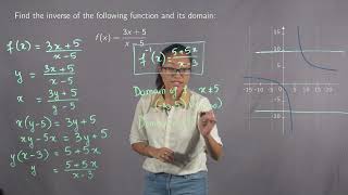 Inverse of a Rational Function (2)