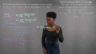 Slope of a Tangent Line