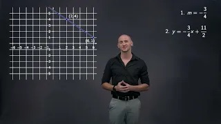 Making Linear Functions Video 1