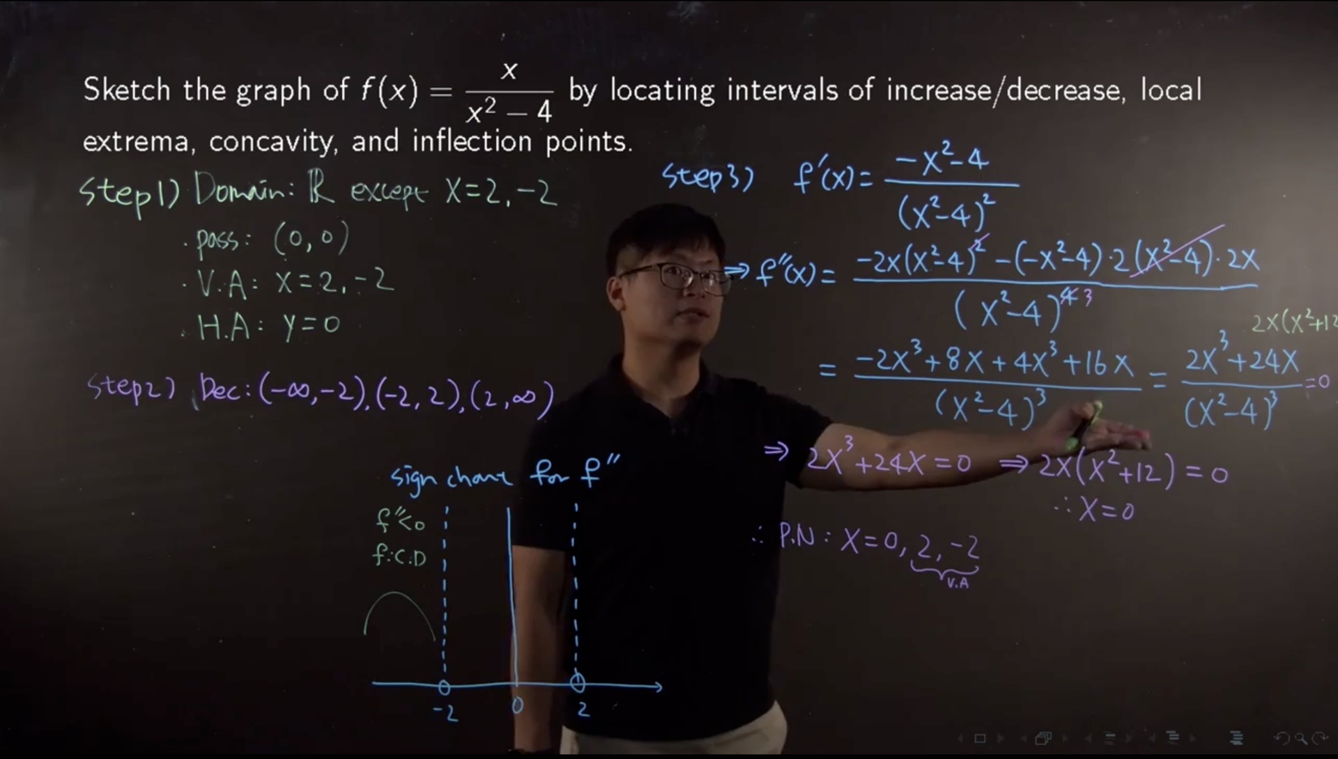 Engineering Mathematics I-image