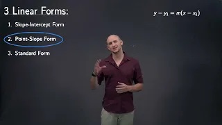 Linear Forms Video 1