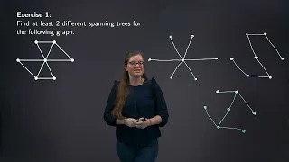  Minimum-Cost Spanning Trees Example 1