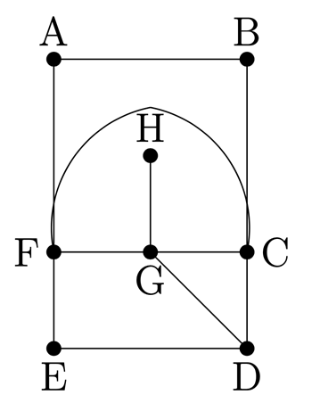 Graph of vertices from A through H