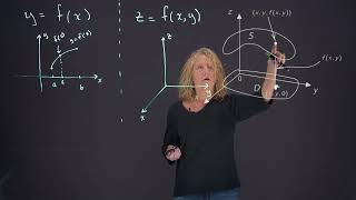 Functions of Several Variables Conceptual V1