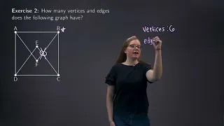 Euler Circuits Example 2