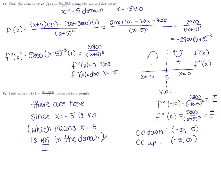 Analyzing Functions IV (Concavity, Inflection Points, Sketching a Graph): MATH 142