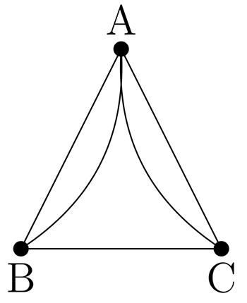 A triangular graph on three vertices with extra edges