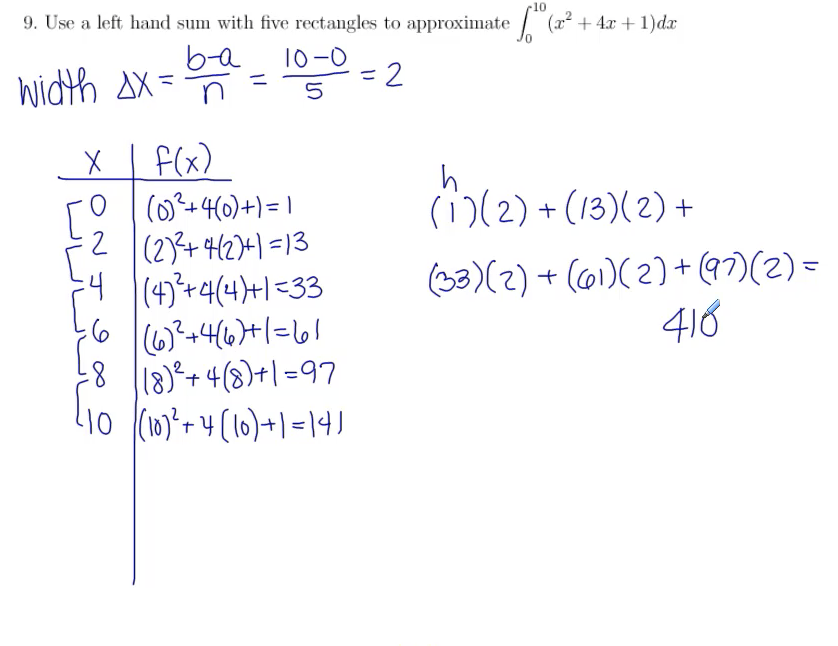 Calculus Exam Review (Integration II): MATH 142