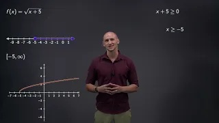 Domain of Radical Functions Video 1