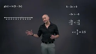 Domain of Logarithmic Functions Video 1