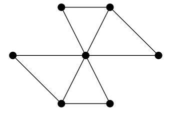 A graph on seven vertices in the shape of a hexagon