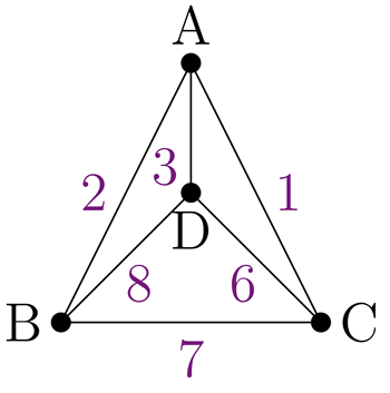 A triangular weighted graph with an extra vertex at the center