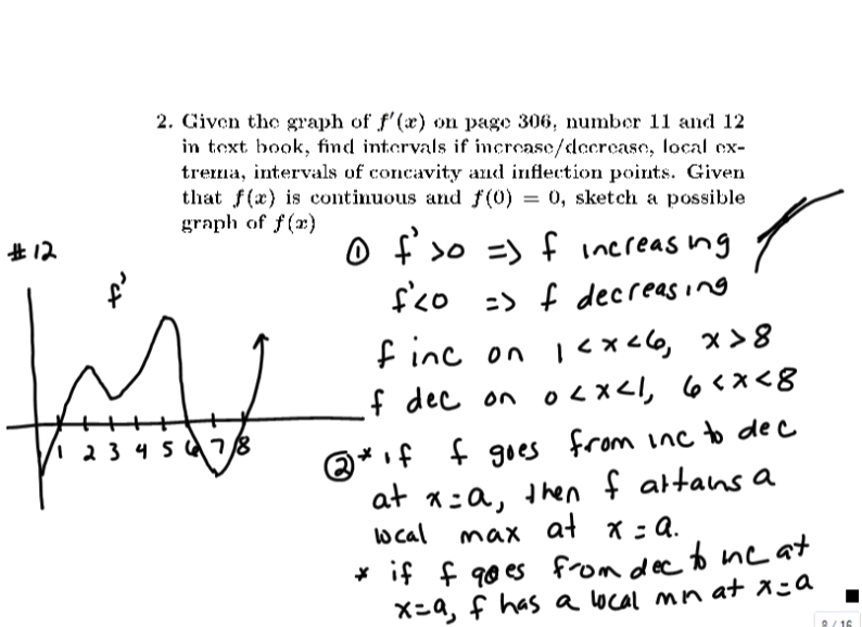 Studying the Shape of Curves: MATH 151 Problems 2-7