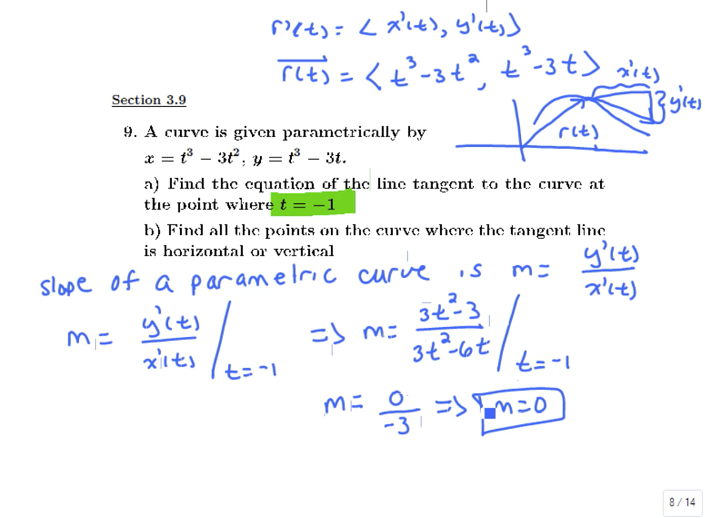 Derivatives and Applications: MATH 151 Problems 9-15