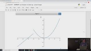 Plotting Multiple Expressions in One Graph in Python