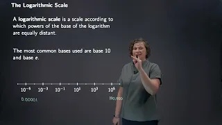 Definition of a Double-Log Plot