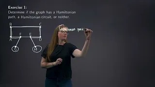 Hamiltonian Circuits Example 1