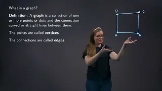 What is a Graph?