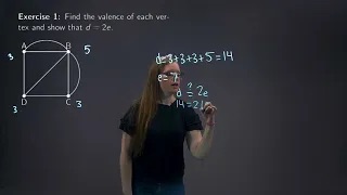 Finding Euler Circuits Example 1