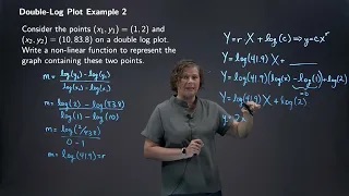 Double-Log Plot Example 2