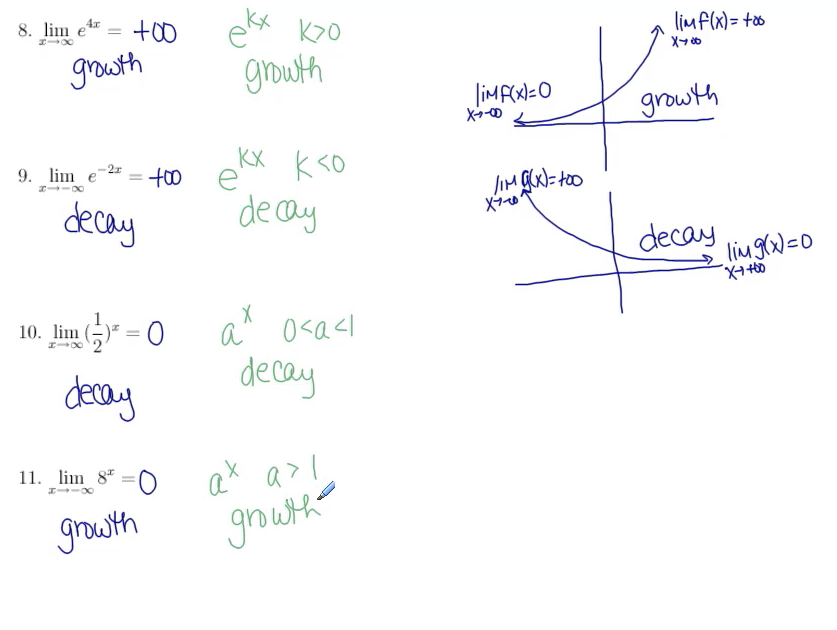 Exponential Functions (Limits at Infinity): MATH 142