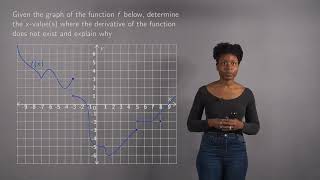 Determining Where the Derivative Exists From a Graph