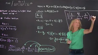 MATH 152: Partial Fraction Decomposition Exercise 1