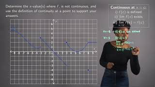 Where the Graph of a Function is Not Continuous