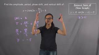 Properties of a Sine Function