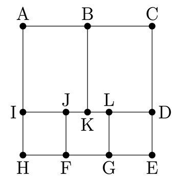 Graph of vertices A through K in a grid